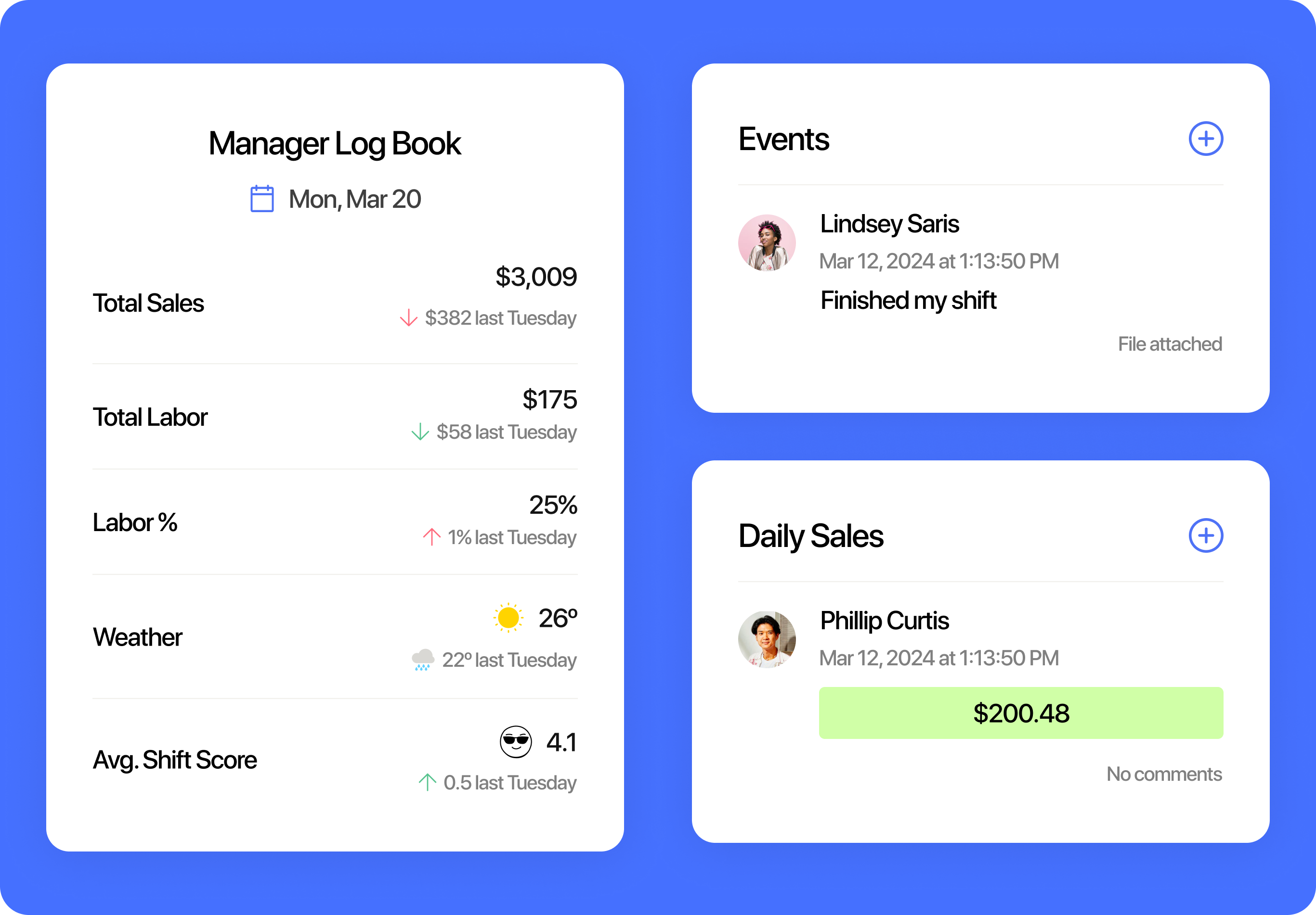 Keep a pulse on team engagement to boost retention